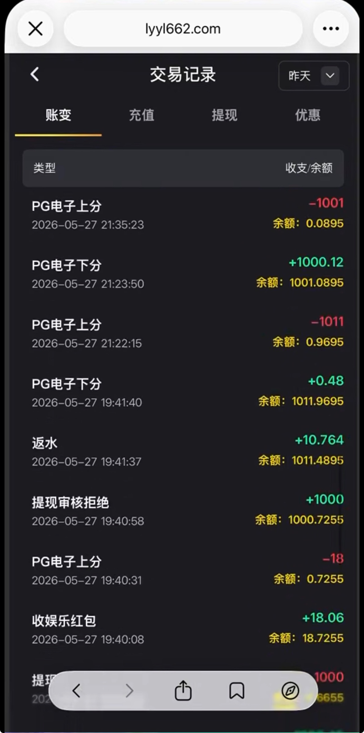 曝光金博包网乐盈平台杀猪盘
